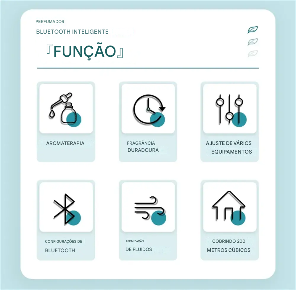 Difusor de Aroma Inteligente Bluetooth para Ambientes 200m³
