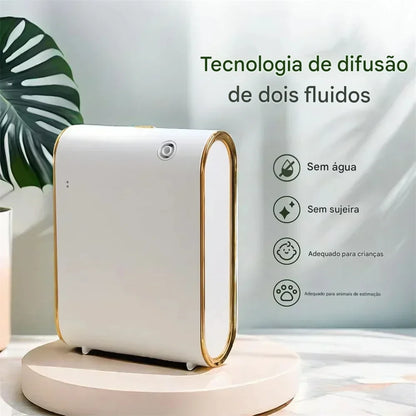 Difusor Inteligente de Aromas com Controle Bluetooth e Wi-Fi