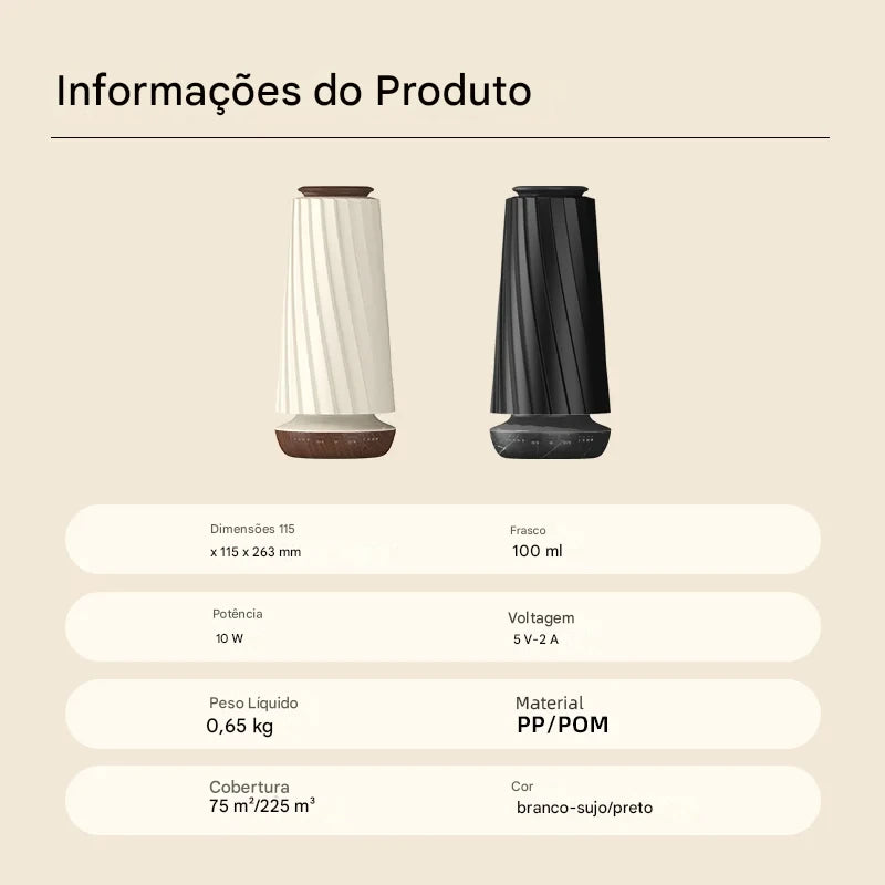 Difusor Inteligente com Luz Ambiente e Aromaterapia Bluetooth