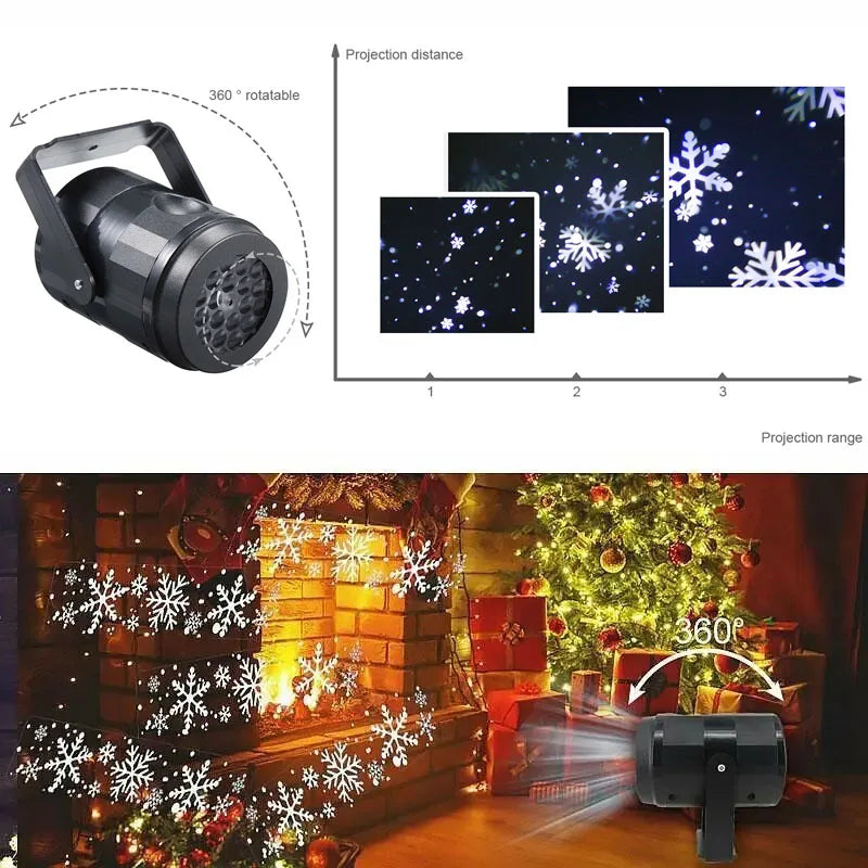 Natal rotativo led projeção luz de fadas alimentado por usb dinâmico branco floco de neve padrões projetor palco para iluminação do feriado