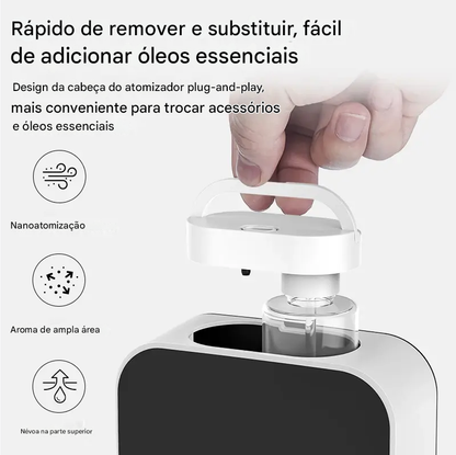 Difusor de Aroma Elétrico de Parede com Controle e App